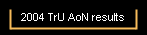 2004 TrU AoN results